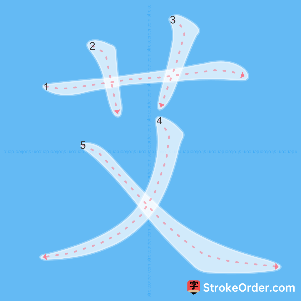 Standard stroke order for the Chinese character 艾