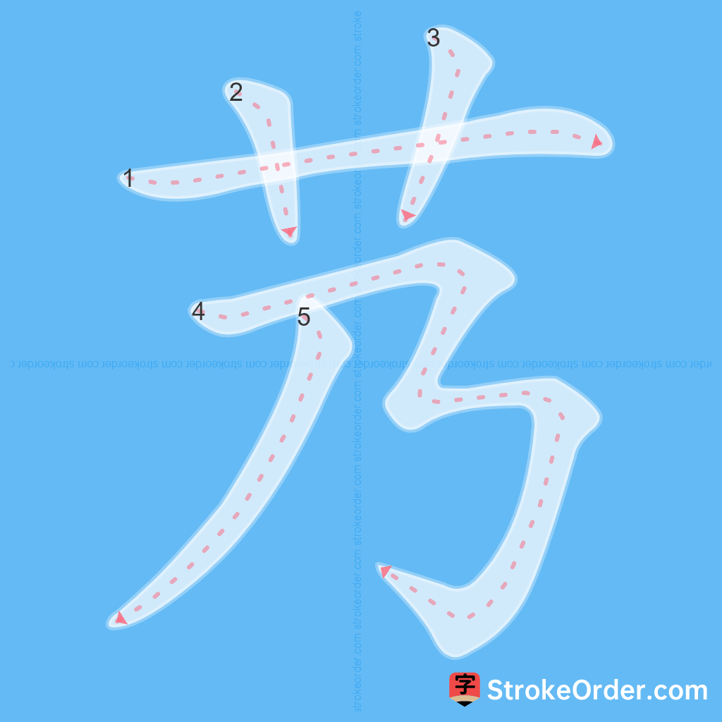 Standard stroke order for the Chinese character 艿