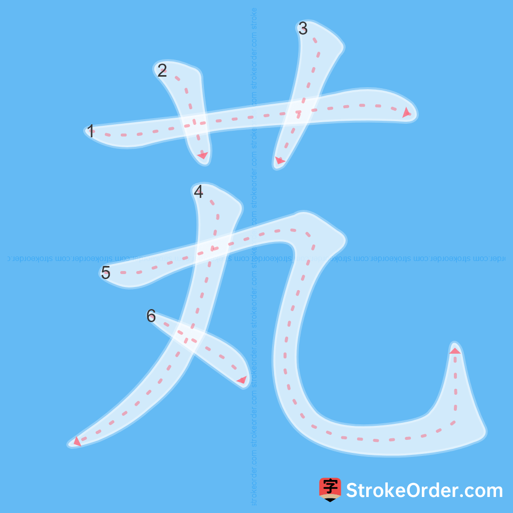 Standard stroke order for the Chinese character 芄