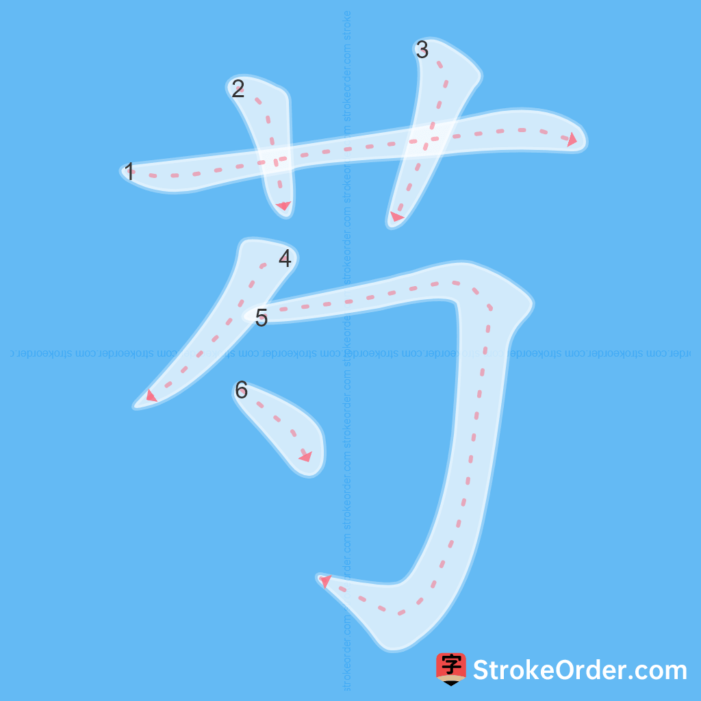 Standard stroke order for the Chinese character 芍