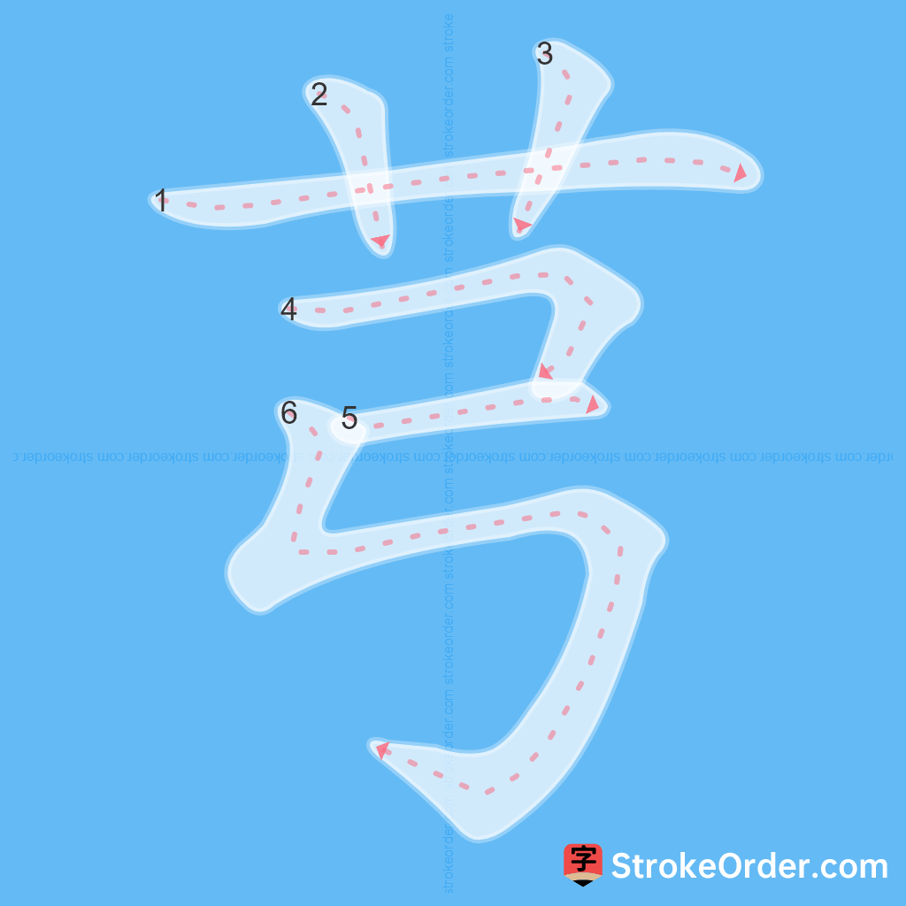 Standard stroke order for the Chinese character 芎