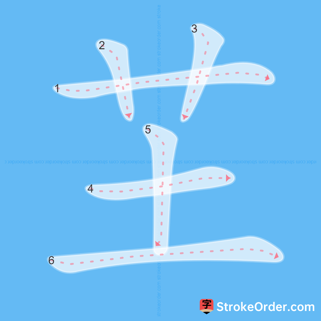 Standard stroke order for the Chinese character 芏