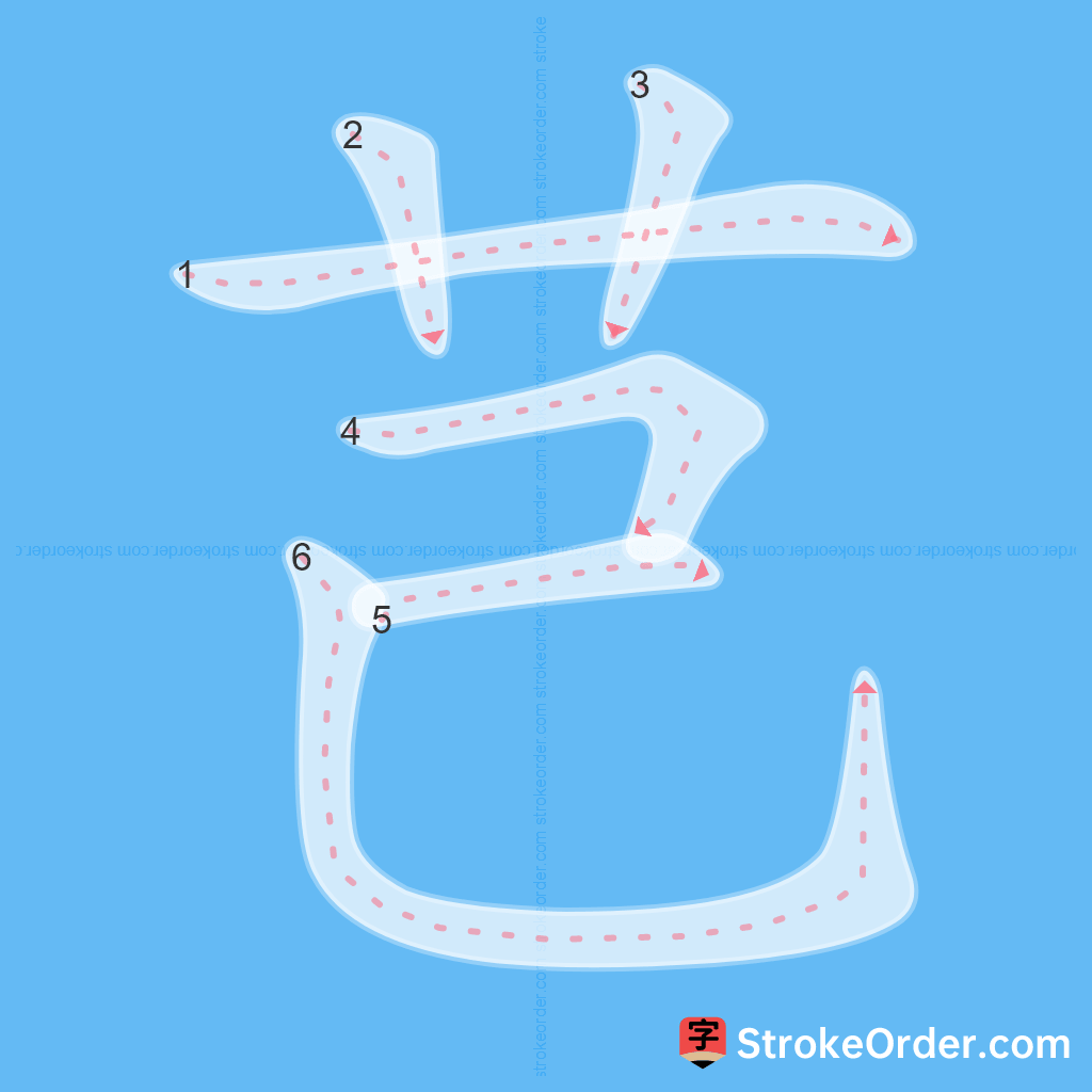 Standard stroke order for the Chinese character 芑