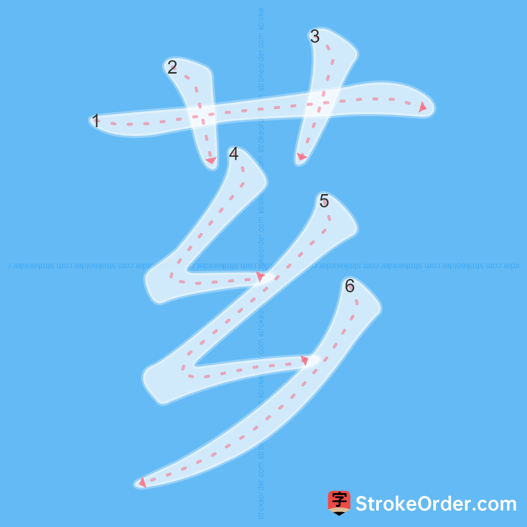 Standard stroke order for the Chinese character 芗