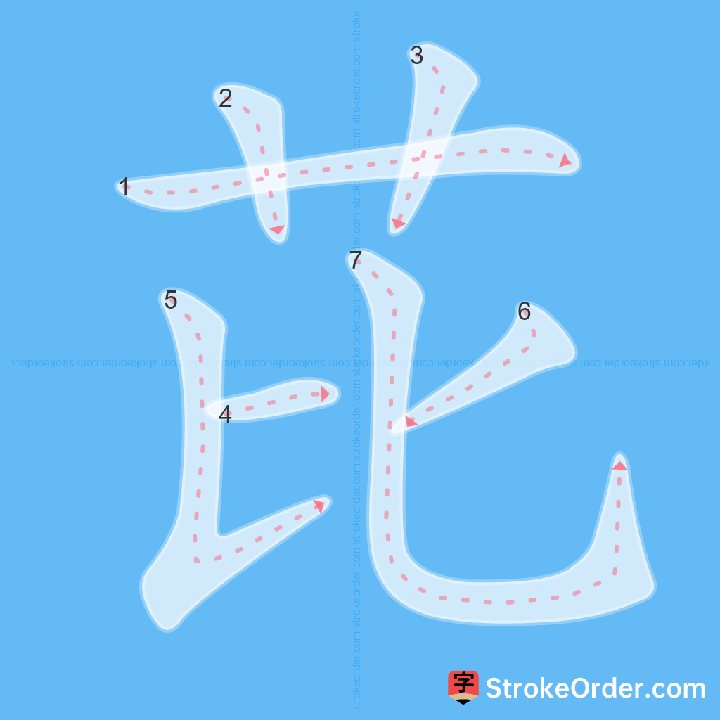 Standard stroke order for the Chinese character 芘