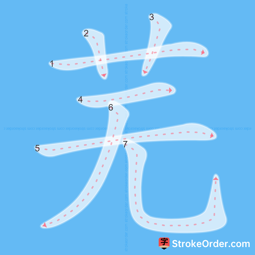 Standard stroke order for the Chinese character 芜