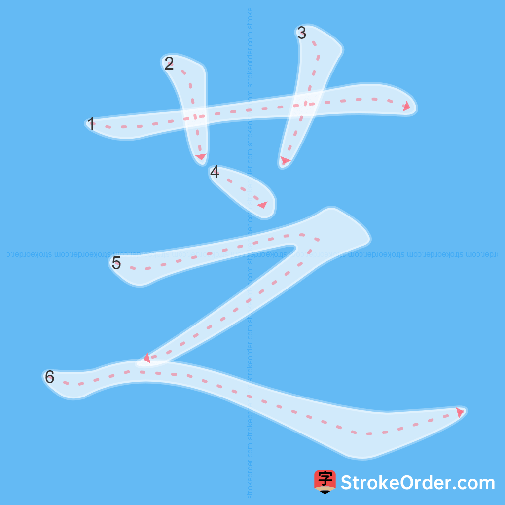 Standard stroke order for the Chinese character 芝