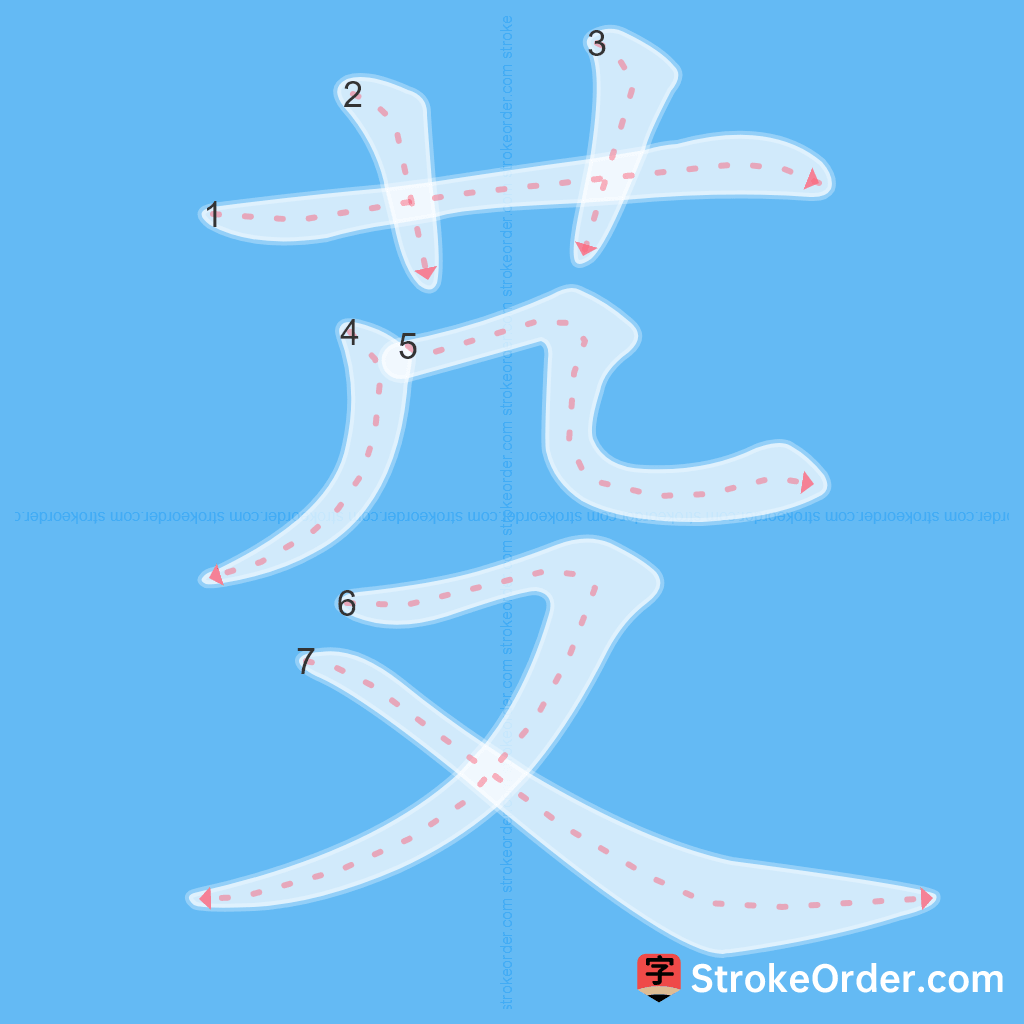 Standard stroke order for the Chinese character 芟