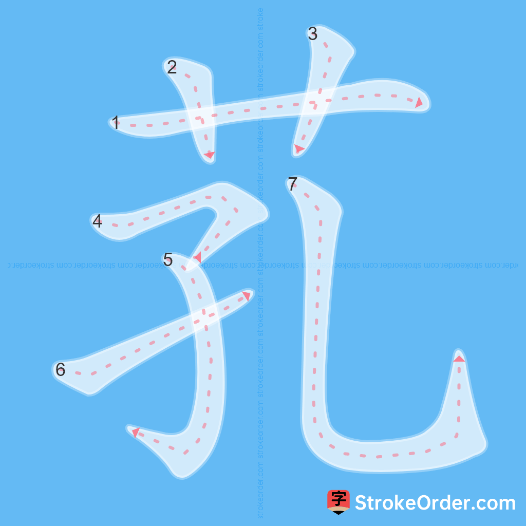 Standard stroke order for the Chinese character 芤