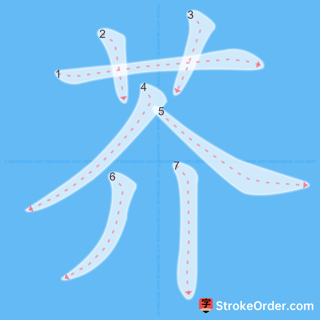 Standard stroke order for the Chinese character 芥
