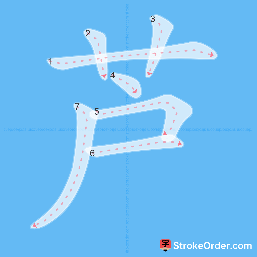 Standard stroke order for the Chinese character 芦