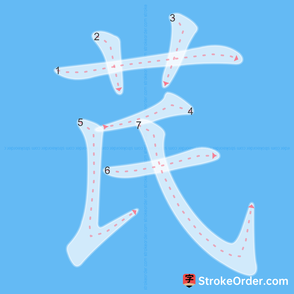 Standard stroke order for the Chinese character 芪