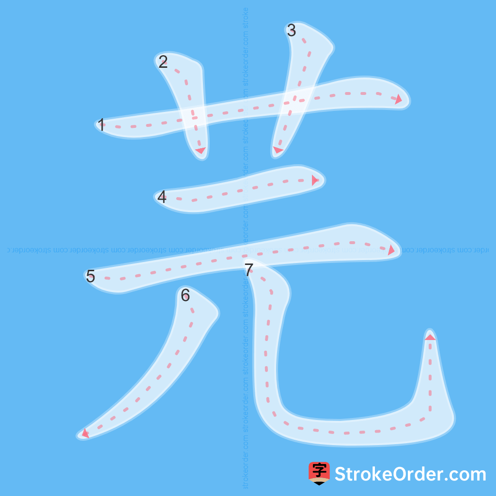 Standard stroke order for the Chinese character 芫