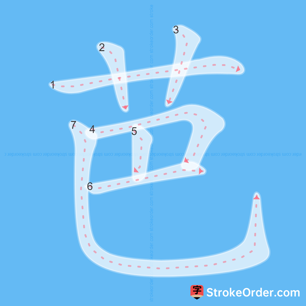 Standard stroke order for the Chinese character 芭