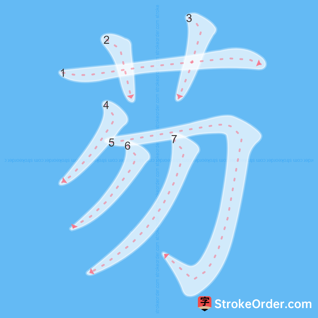 Standard stroke order for the Chinese character 芴