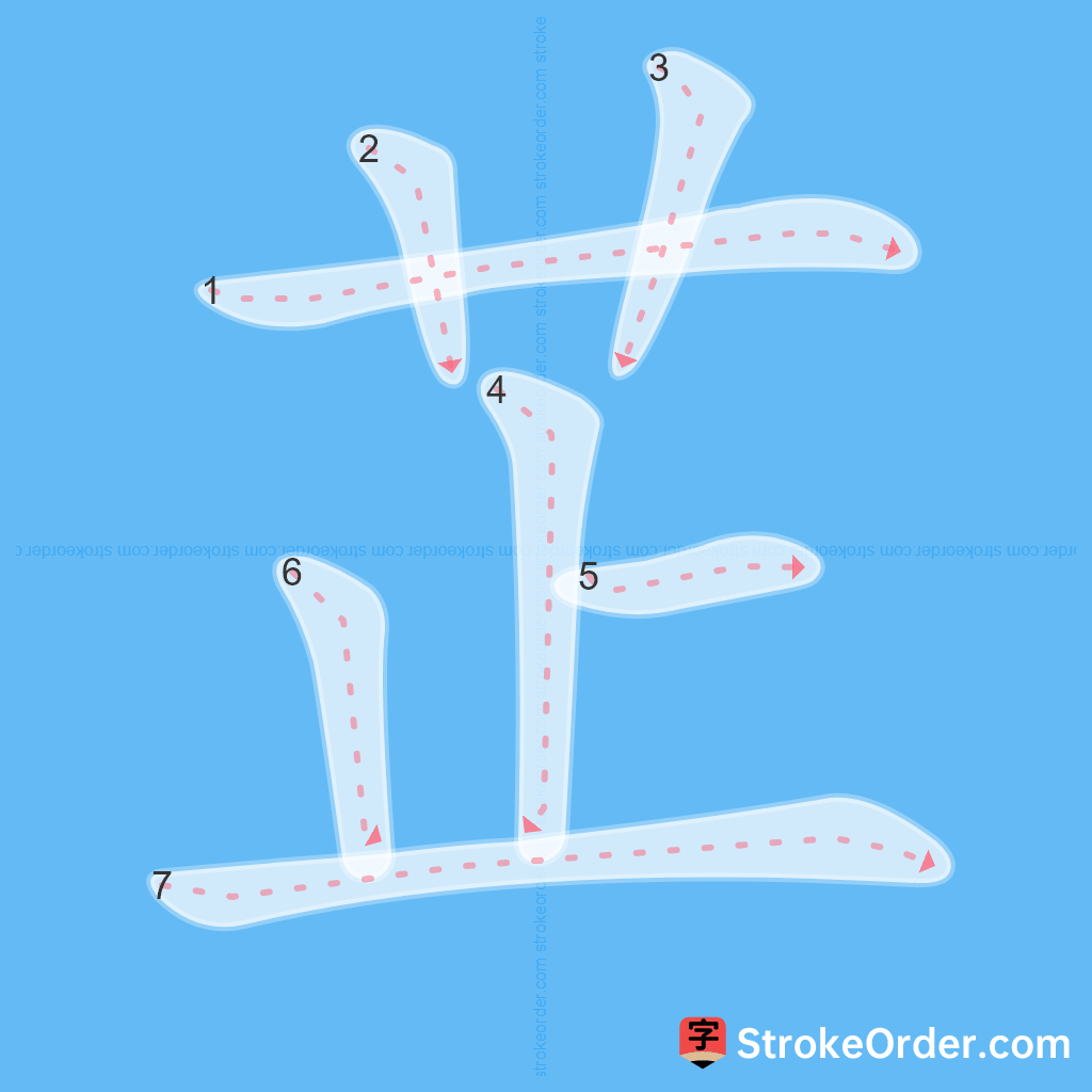 Standard stroke order for the Chinese character 芷