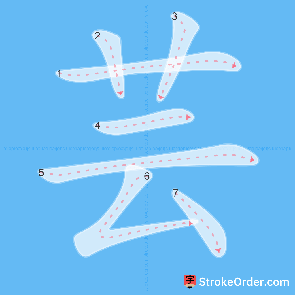 Standard stroke order for the Chinese character 芸