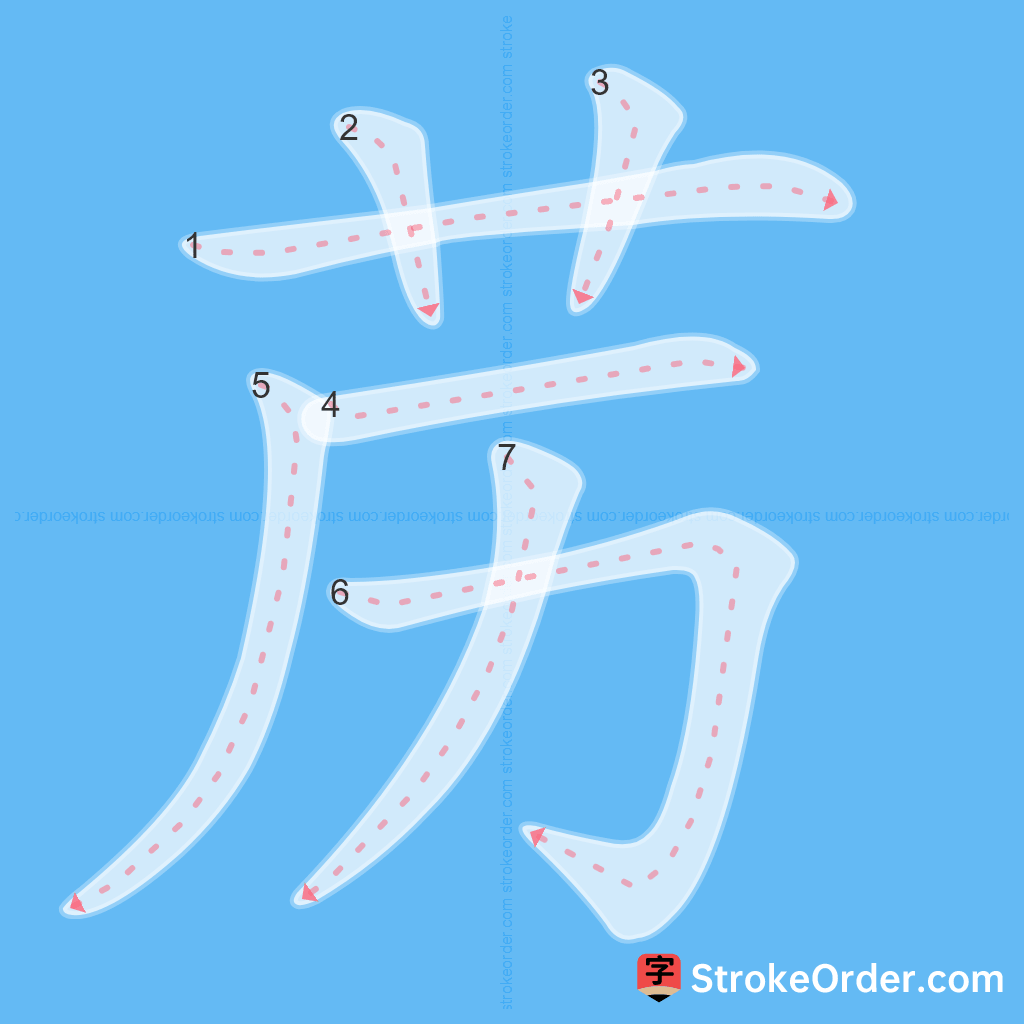 Standard stroke order for the Chinese character 苈