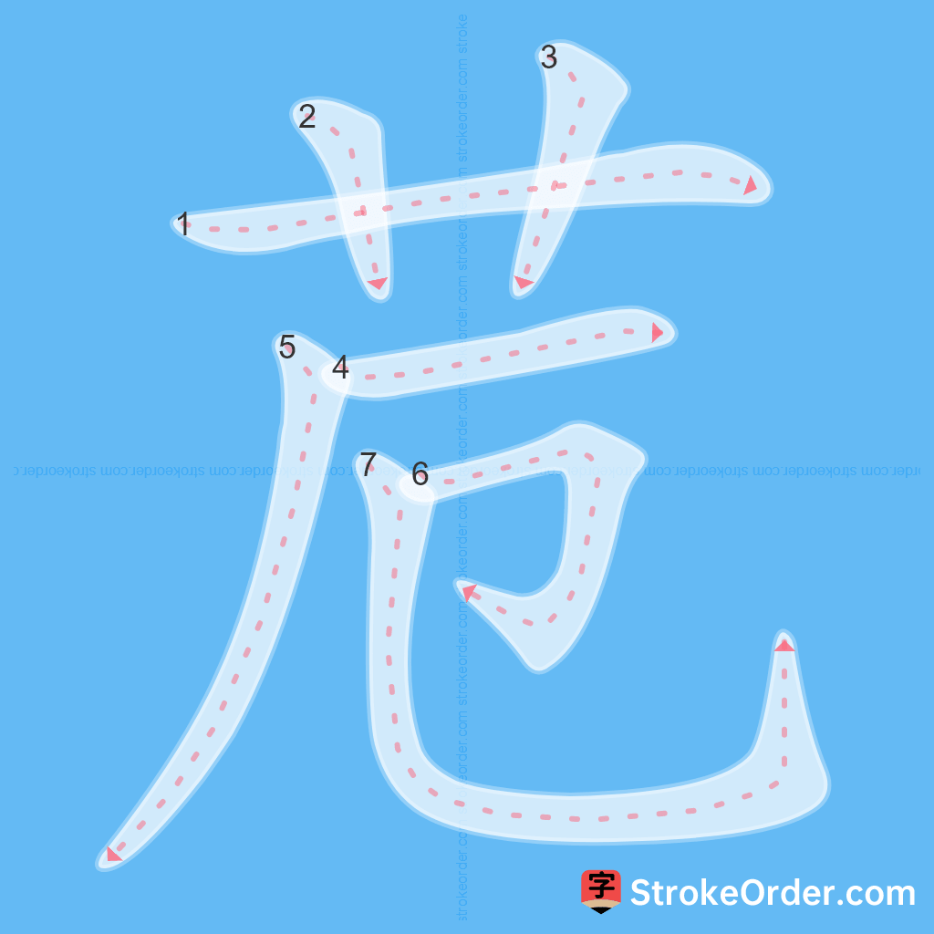 Standard stroke order for the Chinese character 苊