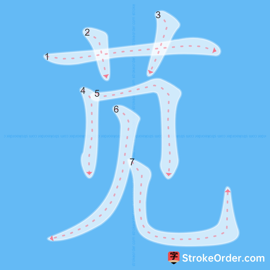 Standard stroke order for the Chinese character 苋