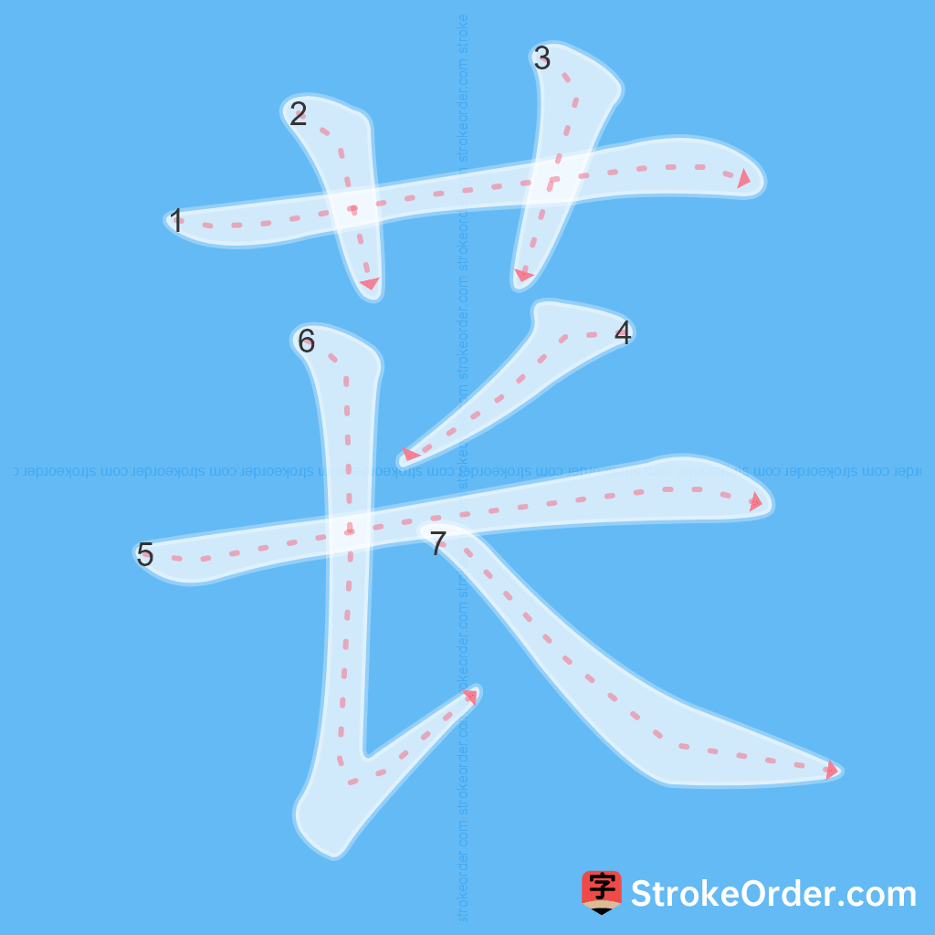 Standard stroke order for the Chinese character 苌