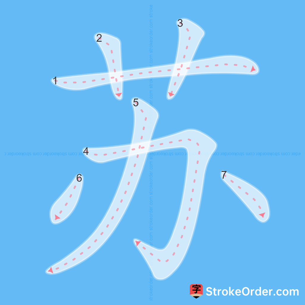 Standard stroke order for the Chinese character 苏