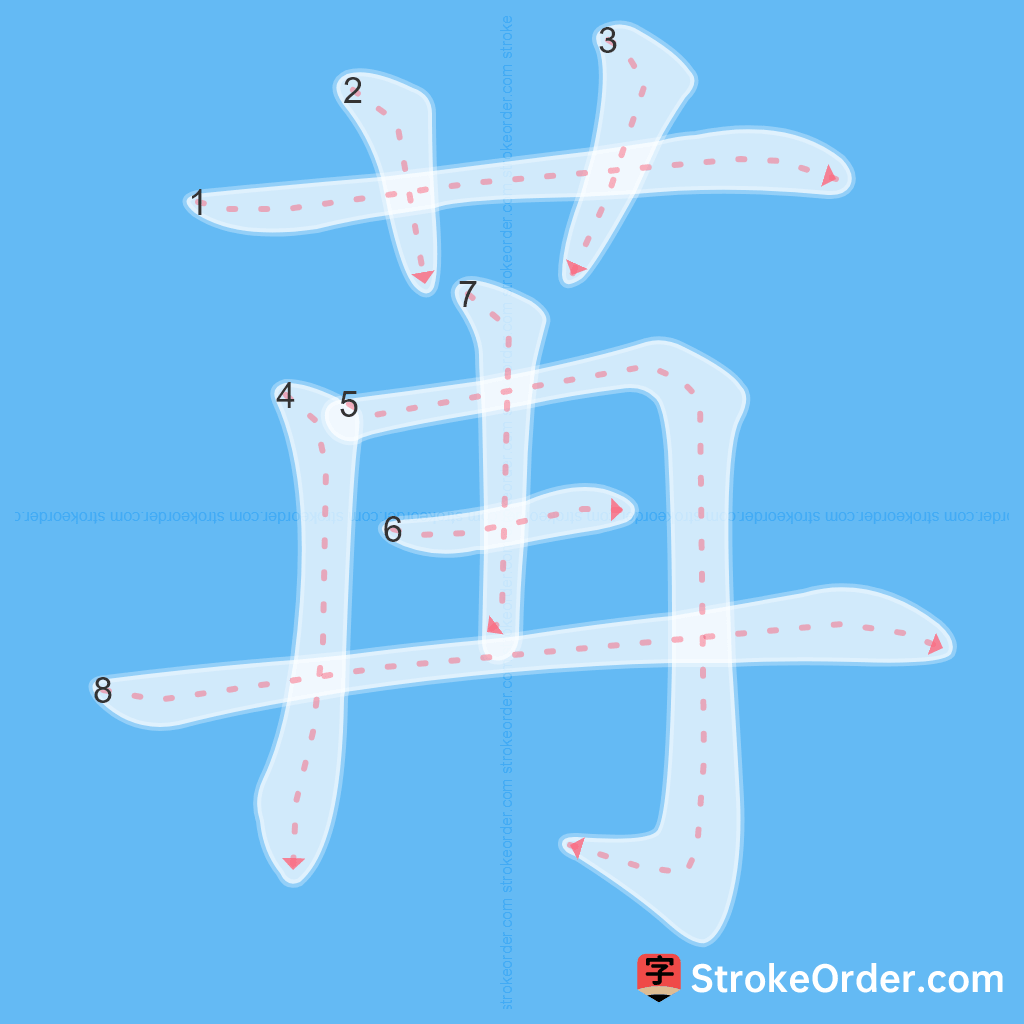 Standard stroke order for the Chinese character 苒