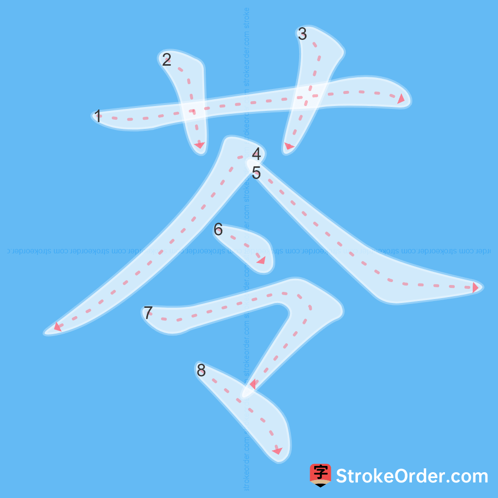 Standard stroke order for the Chinese character 苓
