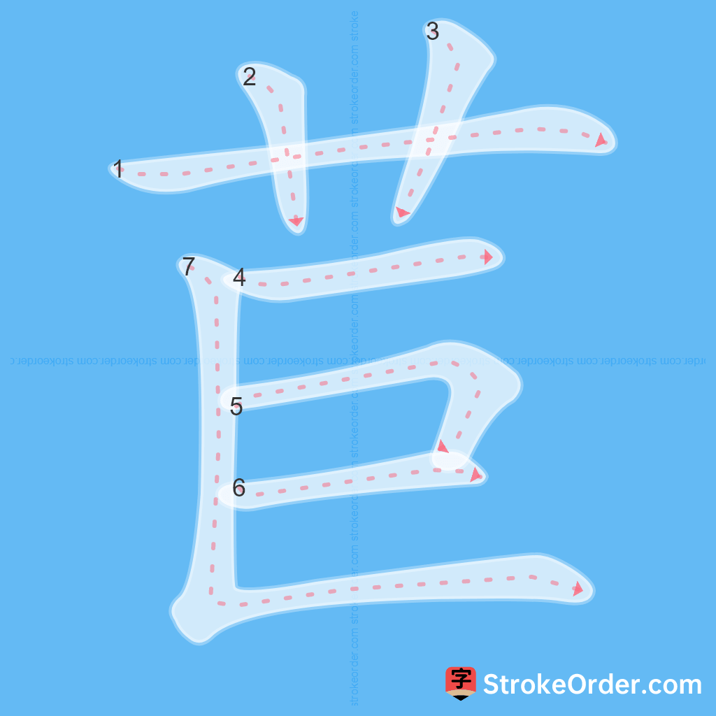 Standard stroke order for the Chinese character 苣
