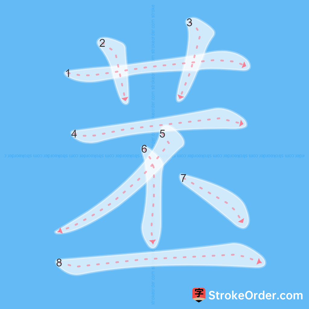 Standard stroke order for the Chinese character 苤