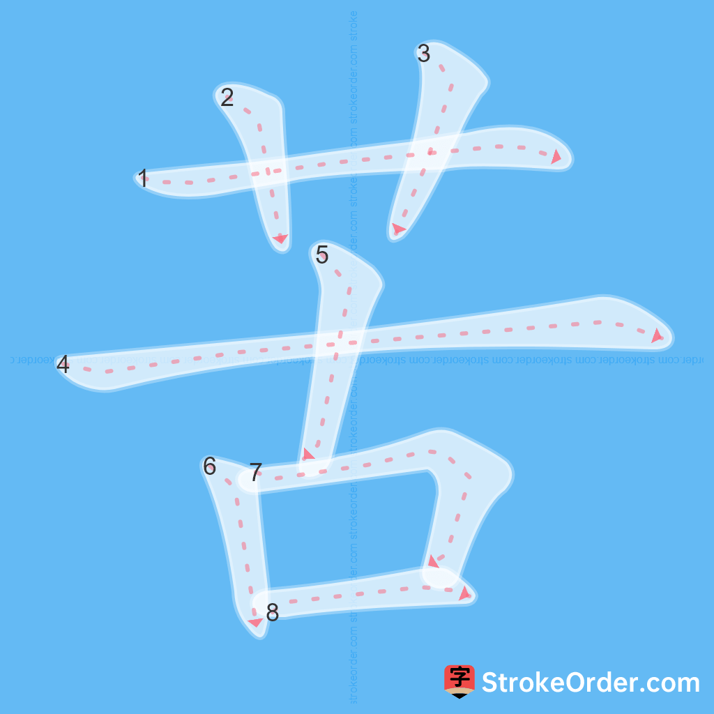 Standard stroke order for the Chinese character 苦