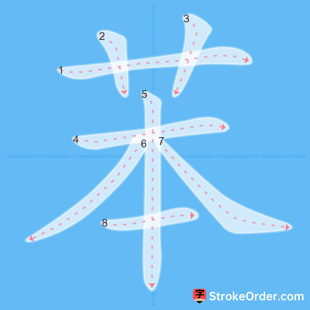 Standard stroke order for the Chinese character 苯