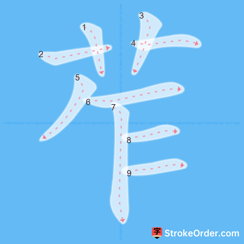 Standard stroke order for the Chinese character 苲