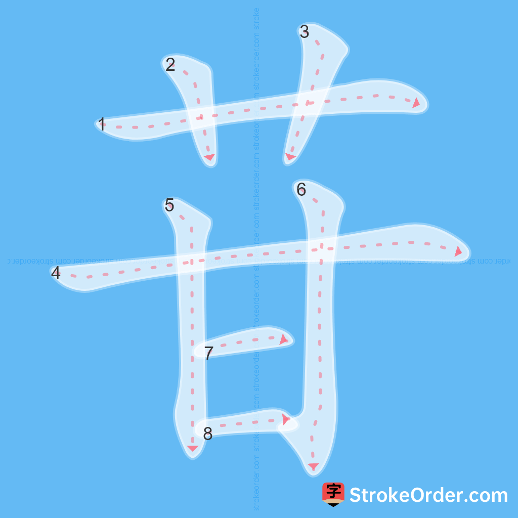 Standard stroke order for the Chinese character 苷