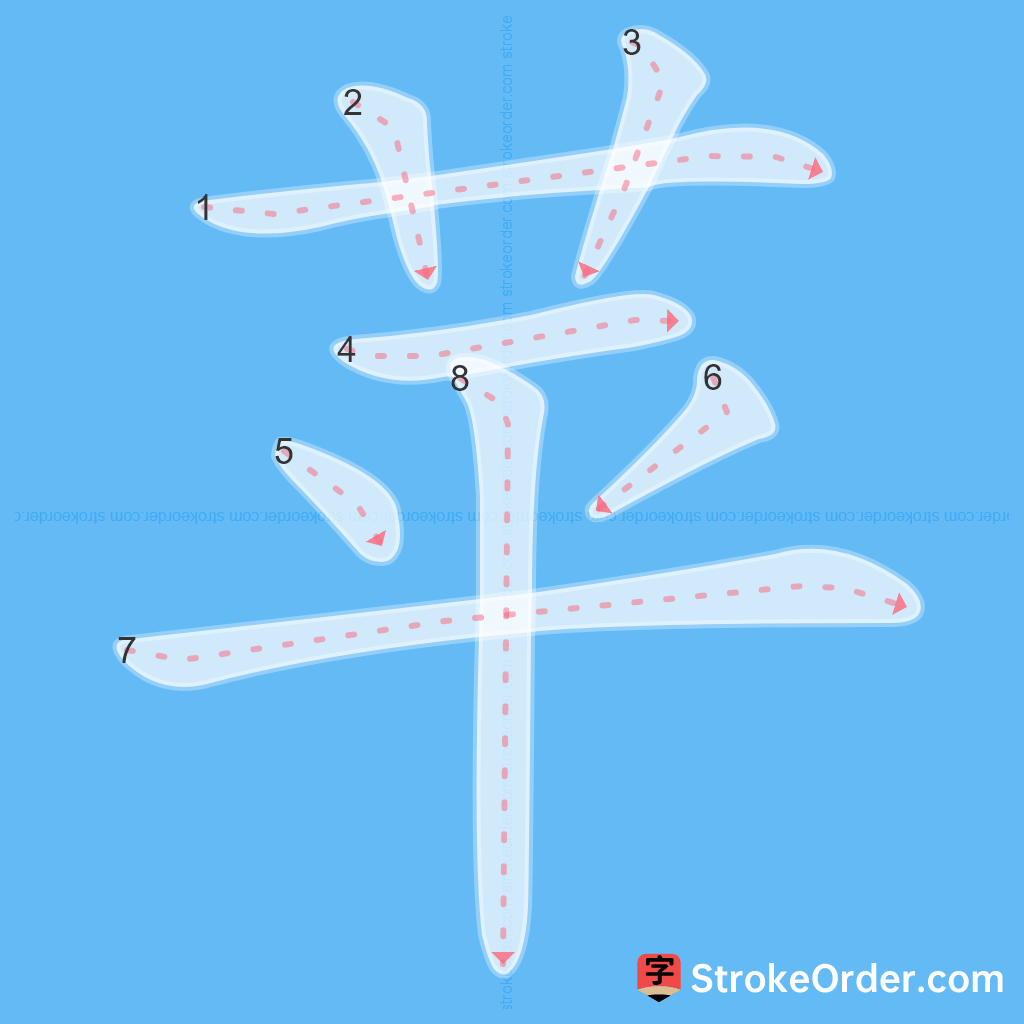 Standard stroke order for the Chinese character 苹