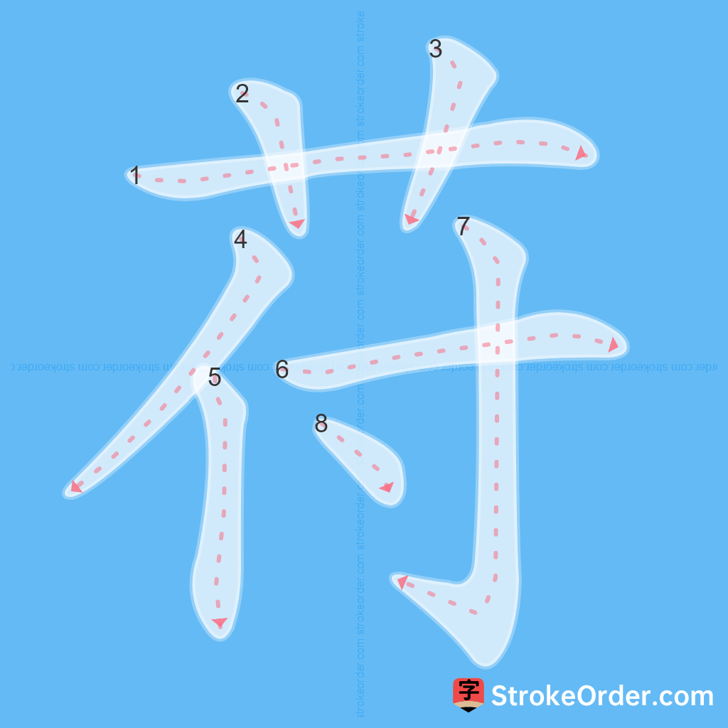 Standard stroke order for the Chinese character 苻