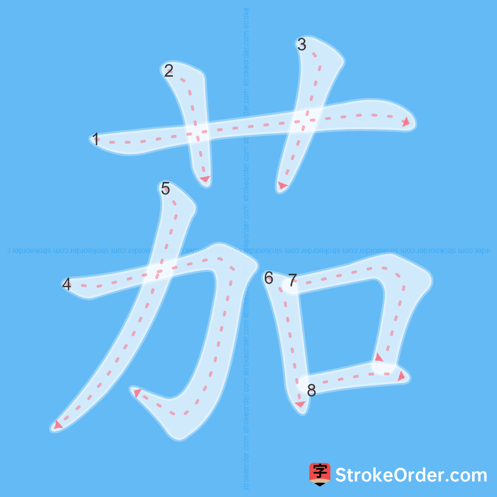 Standard stroke order for the Chinese character 茄