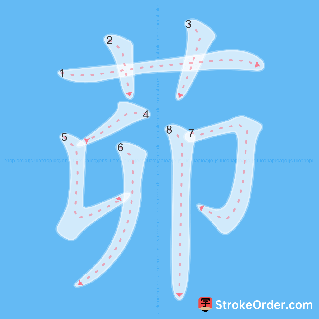 Standard stroke order for the Chinese character 茆