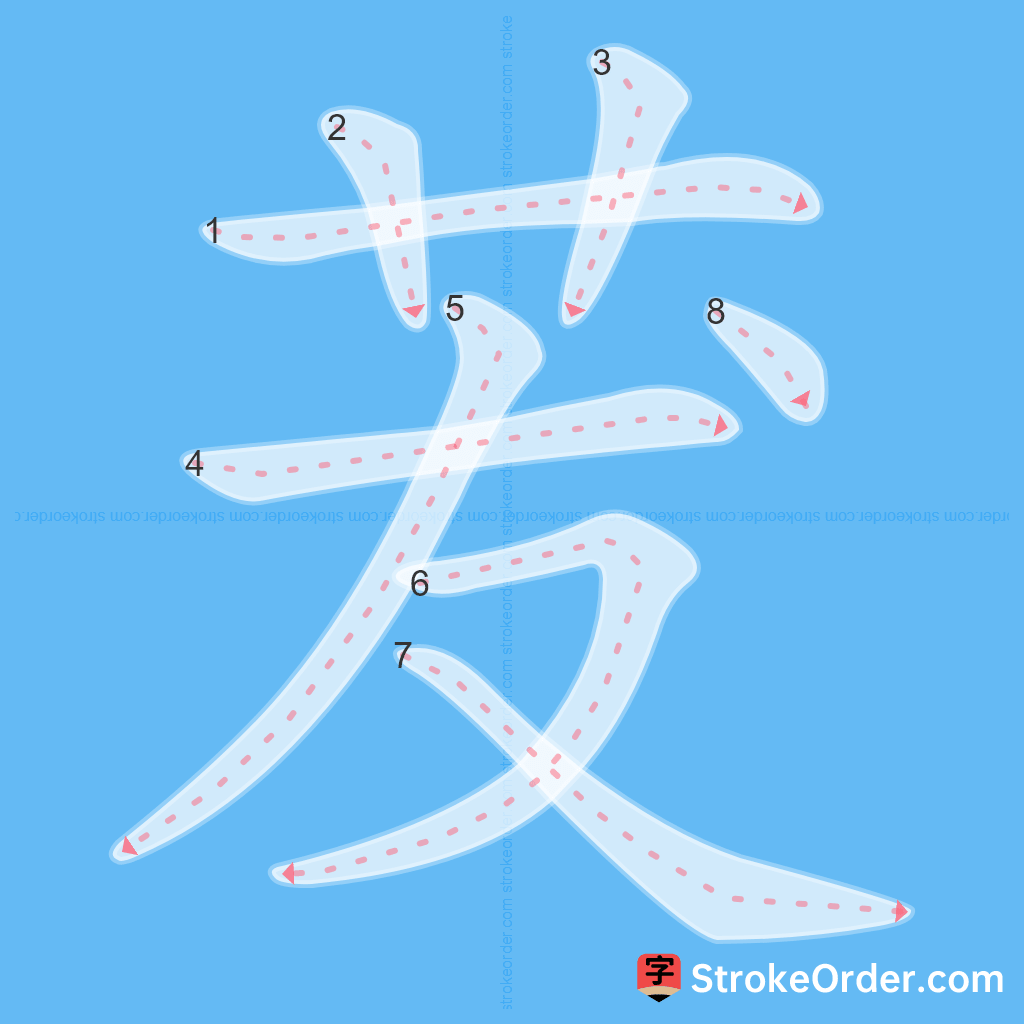 Standard stroke order for the Chinese character 茇