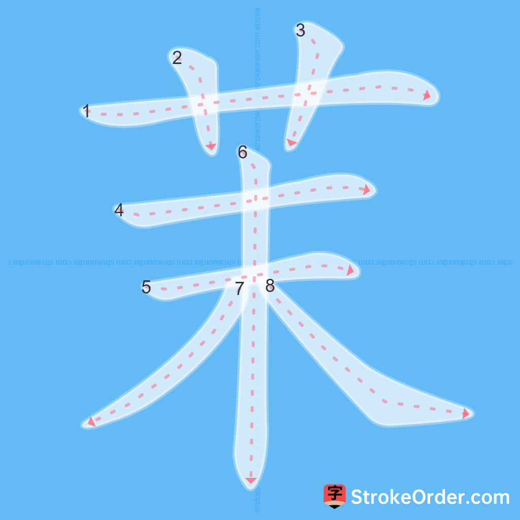 Standard stroke order for the Chinese character 茉