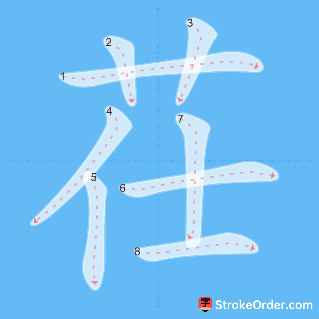 Standard stroke order for the Chinese character 茌