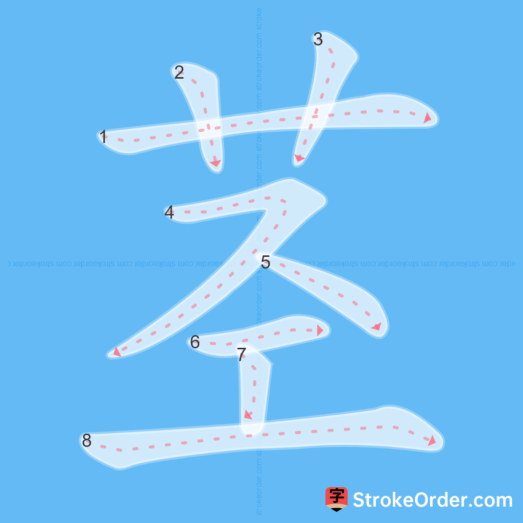 Standard stroke order for the Chinese character 茎