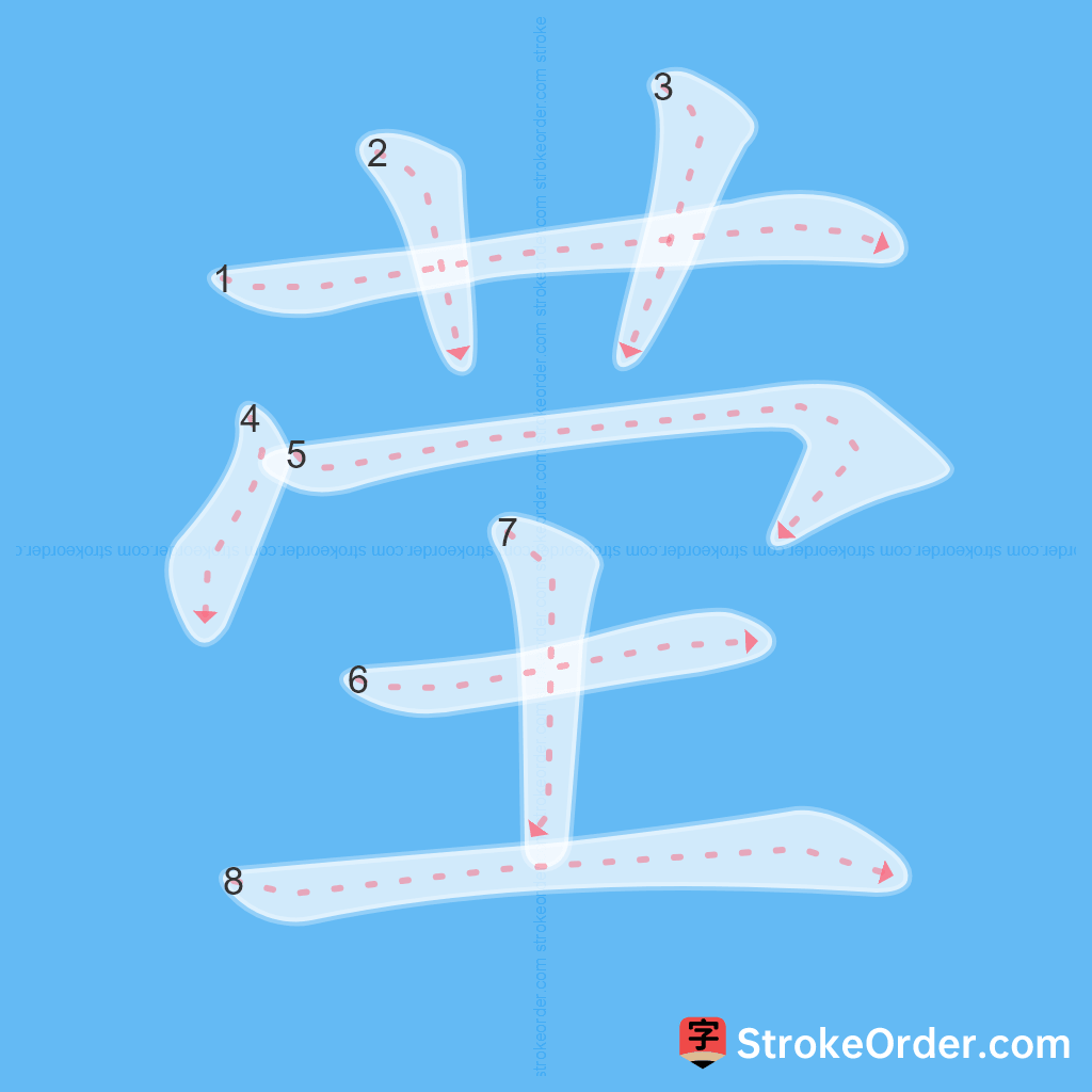 Standard stroke order for the Chinese character 茔