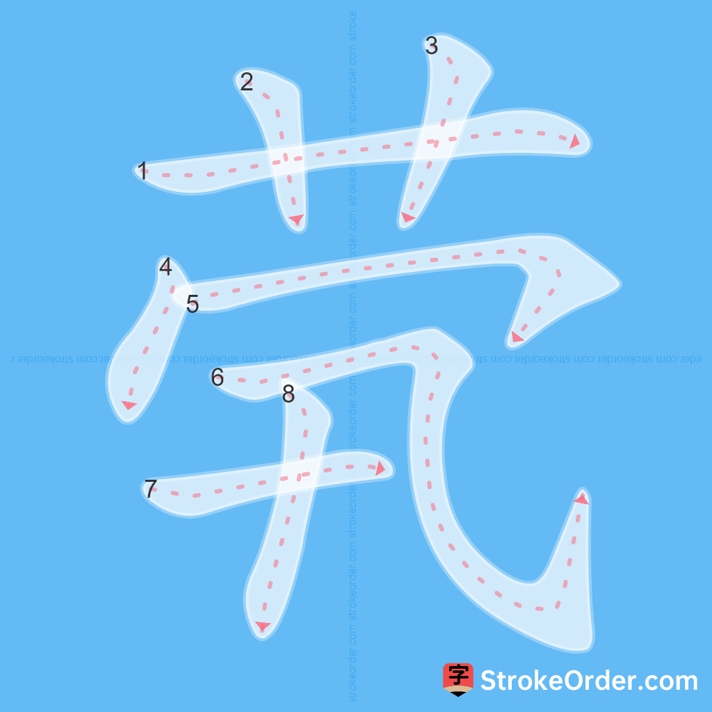 Standard stroke order for the Chinese character 茕