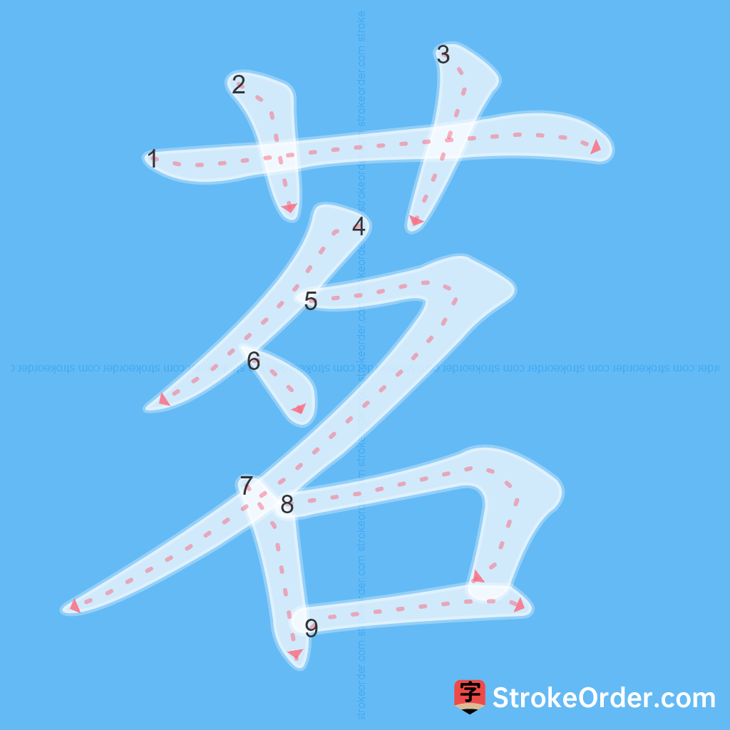 Standard stroke order for the Chinese character 茗