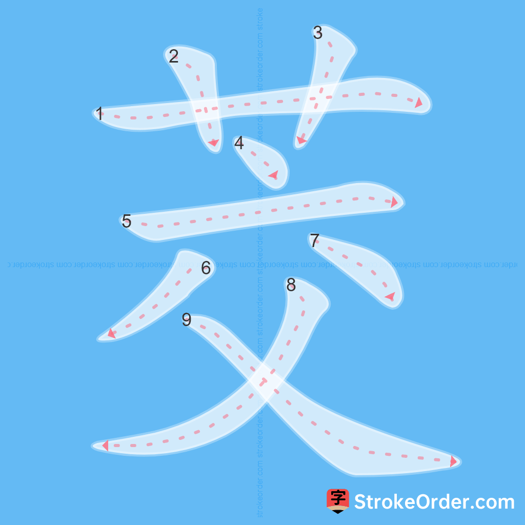Standard stroke order for the Chinese character 茭