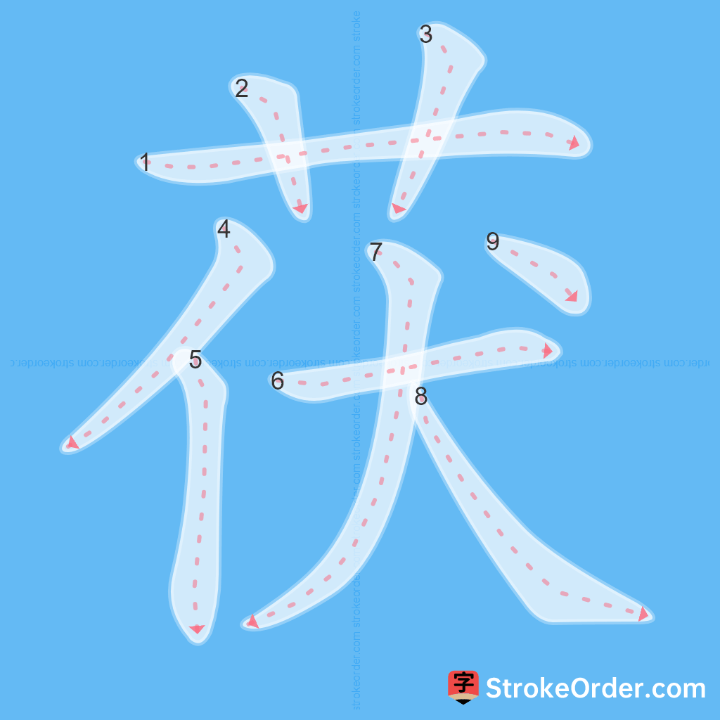 Standard stroke order for the Chinese character 茯