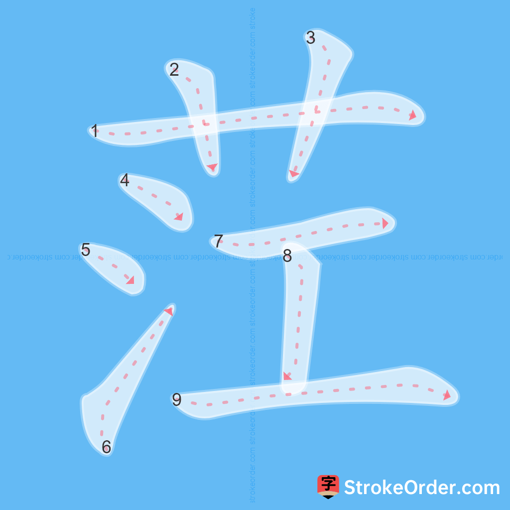 Standard stroke order for the Chinese character 茳