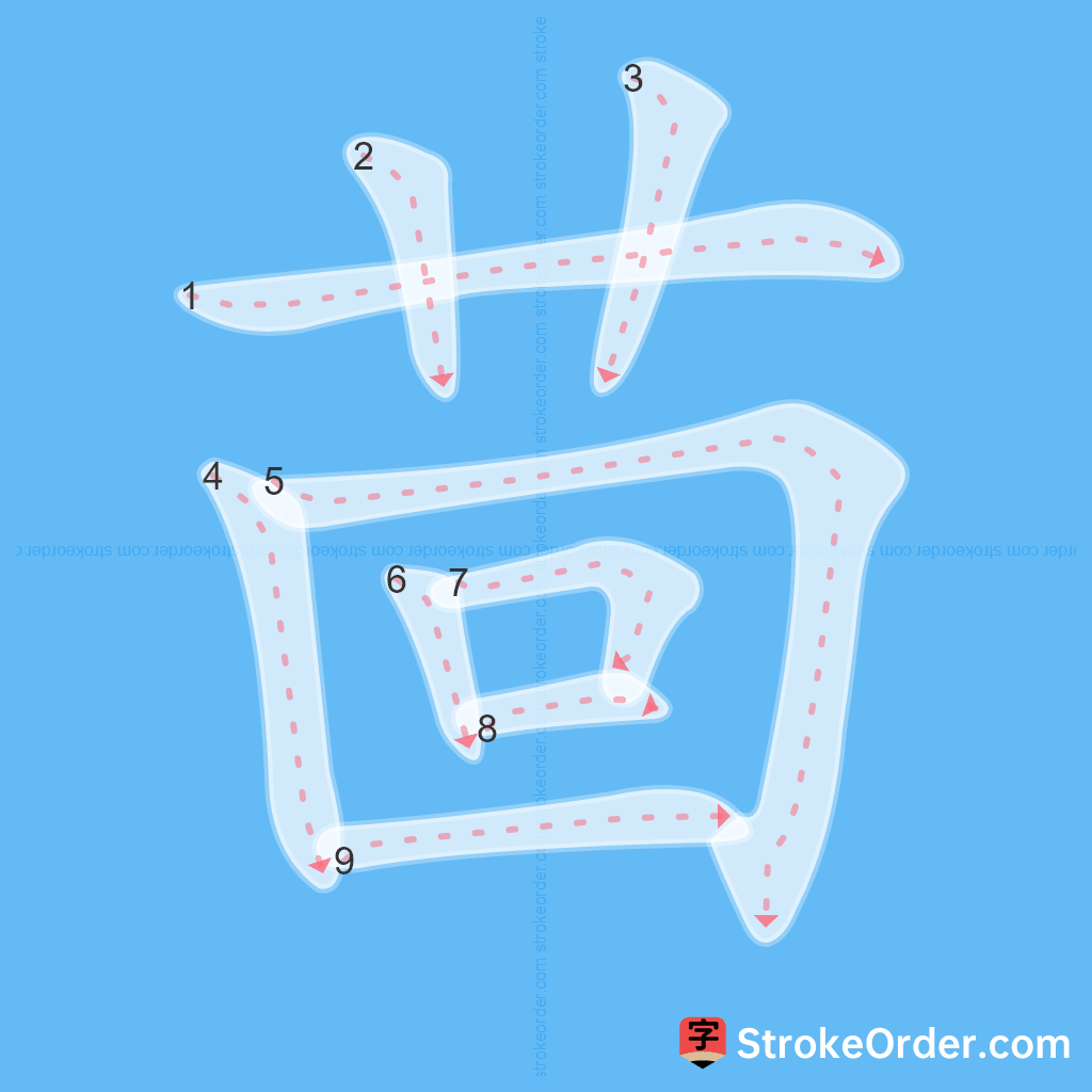 Standard stroke order for the Chinese character 茴