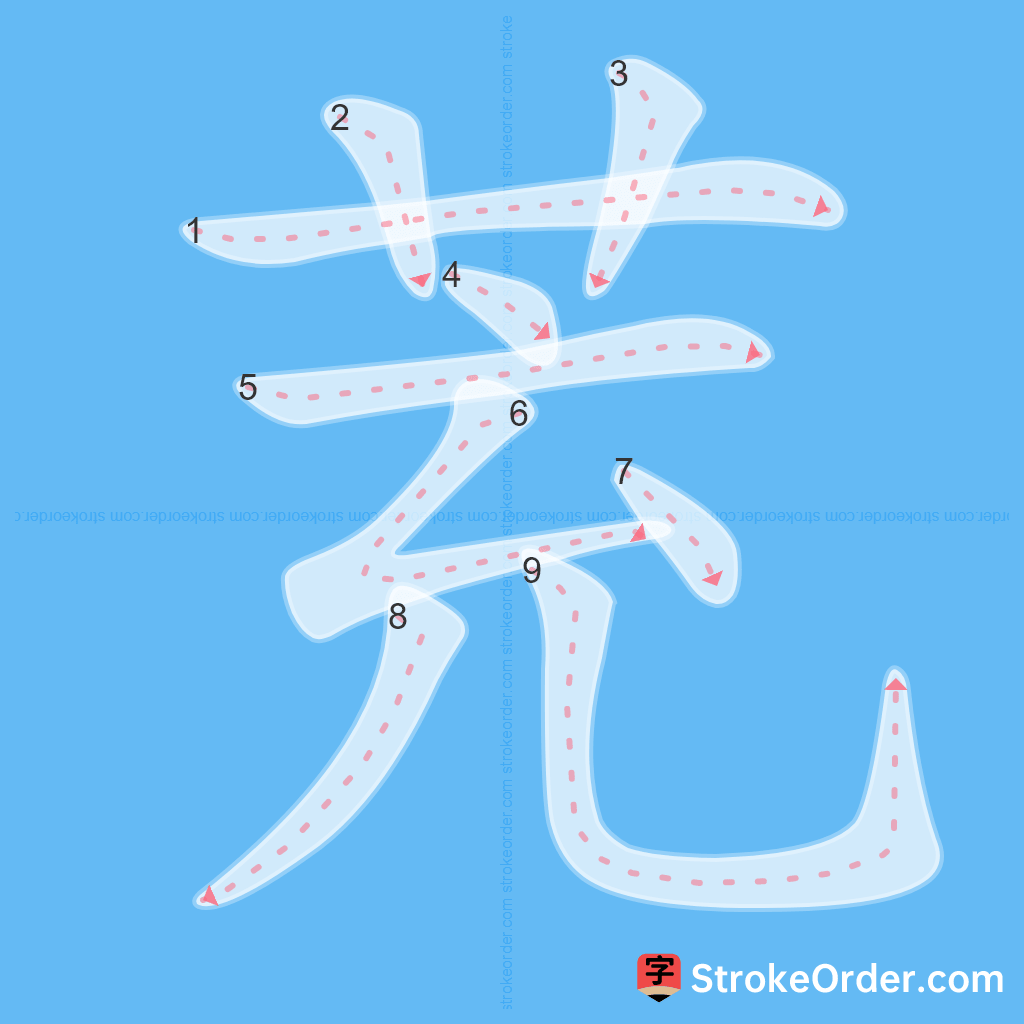 Standard stroke order for the Chinese character 茺